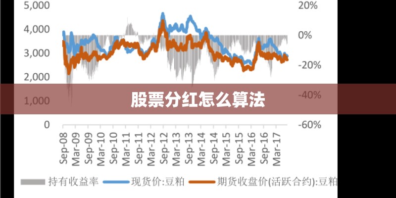 股票分红怎么算法 股票分红怎么算法