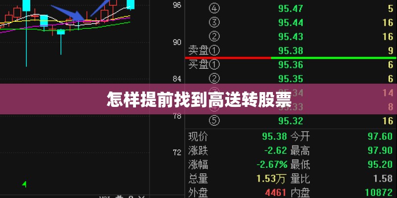 怎样提前找到高送转股票