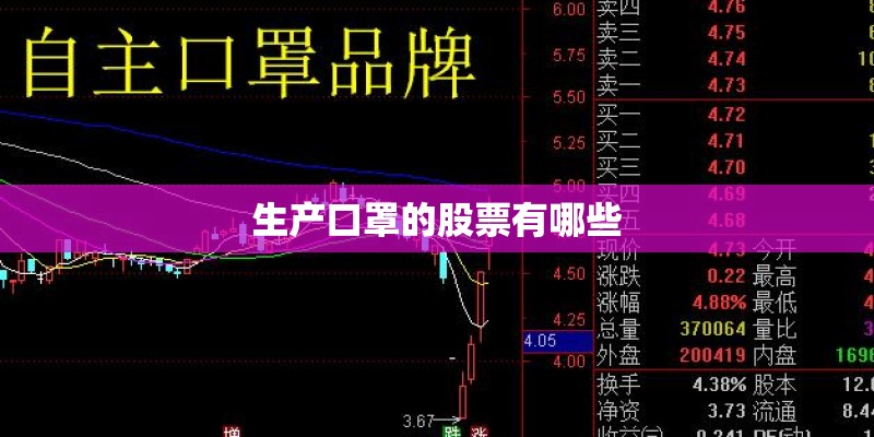 生产口罩的股票有哪些 生产口罩的股票有哪些