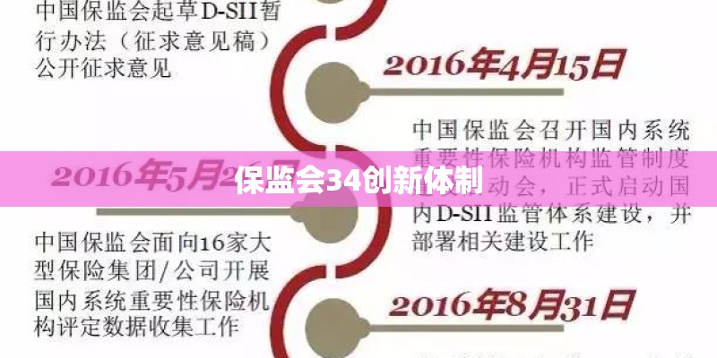 保监会34创新体制 保监会34创新体制