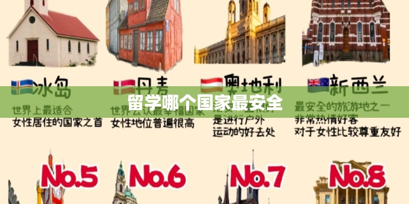 留学哪个国家最安全 留学哪个国家最安全