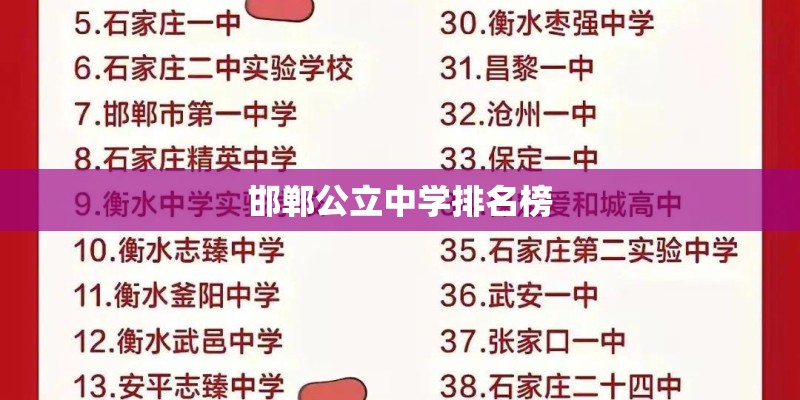 邯郸公立中学排名榜