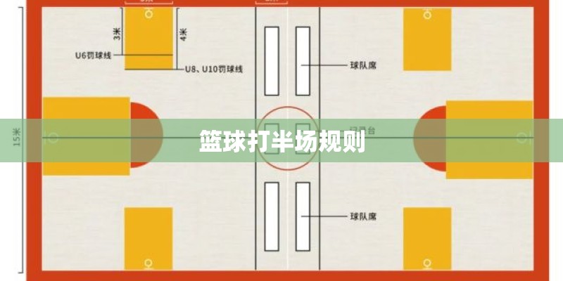 篮球打半场规则