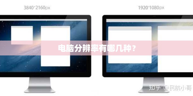 电脑分辨率有哪几种？