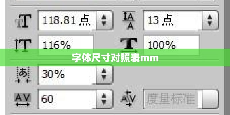 字体尺寸对照表mm 字体尺寸对照表mm