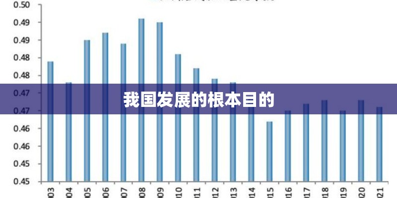 我国发展的根本目的