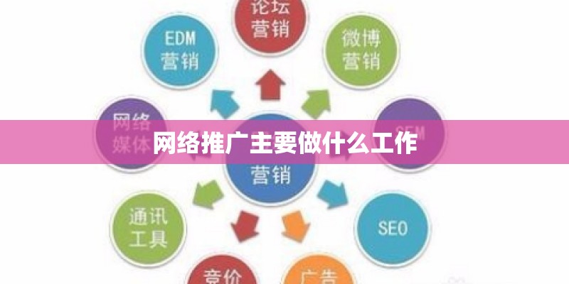 网络推广主要做什么工作