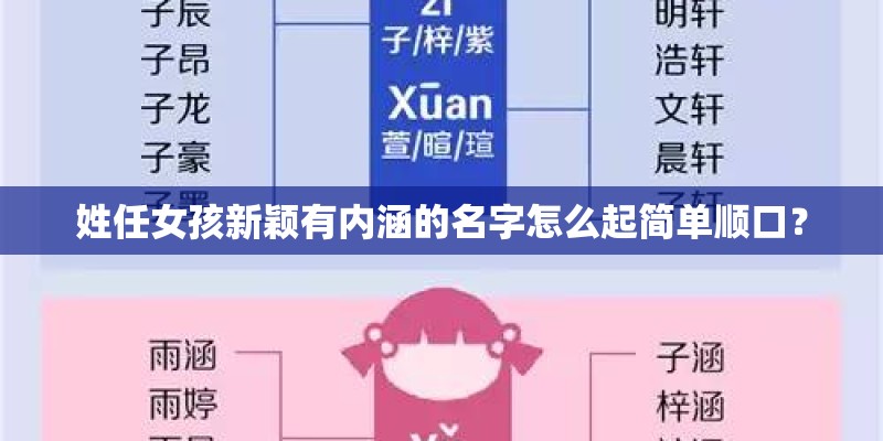 姓任女孩新颖有内涵的名字怎么起简单顺口？