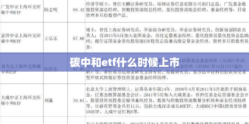 碳中和etf什么时候上市