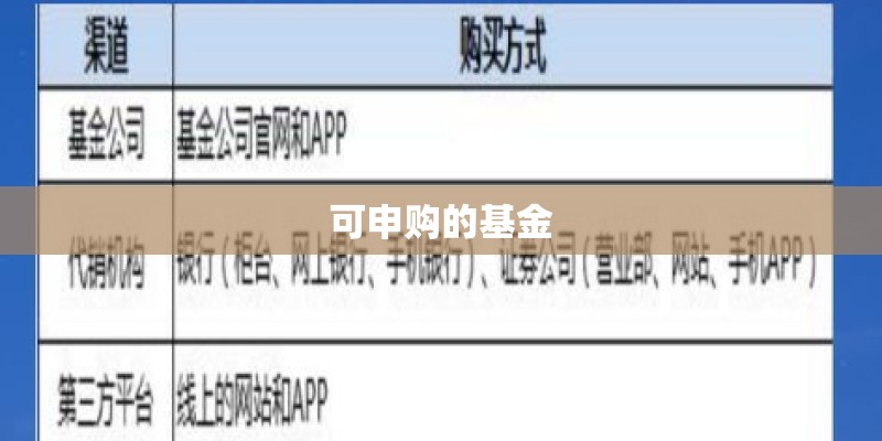 可申购的基金