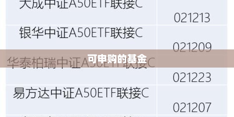 可申购的基金