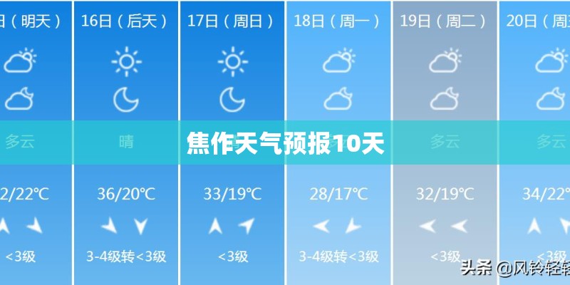 焦作天气预报10天