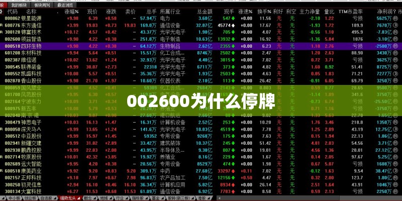 002600为什么停牌