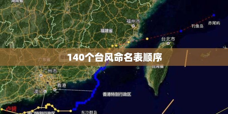 140个台风命名表顺序