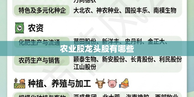 农业股龙头股有哪些