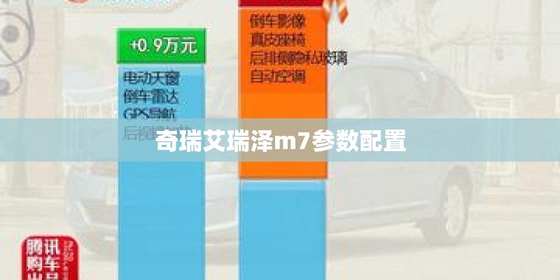 奇瑞艾瑞泽m7参数配置