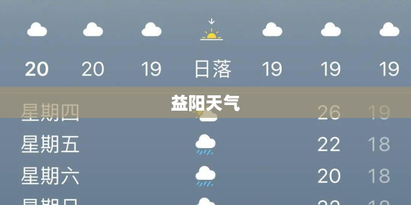 益阳天气 益阳天气