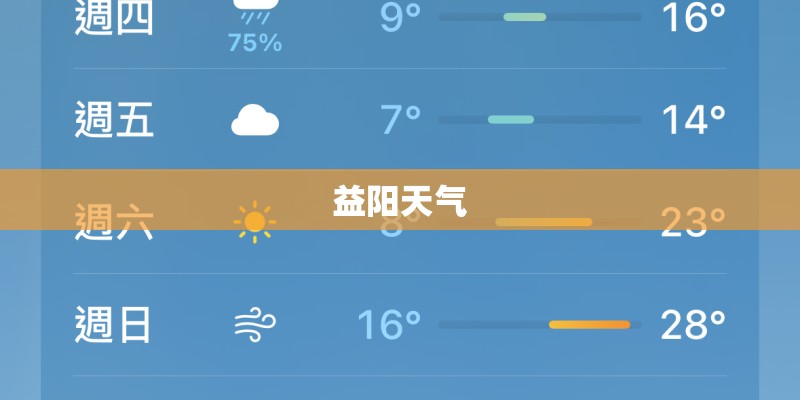 益阳天气 益阳天气