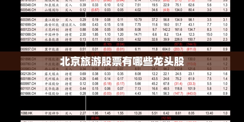 幼儿园教案《植树节》含反思