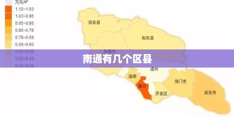 南通有几个区县