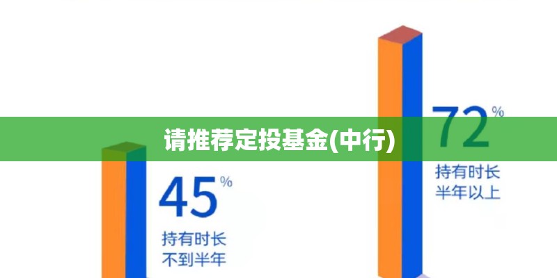 请推荐定投基金(中行)