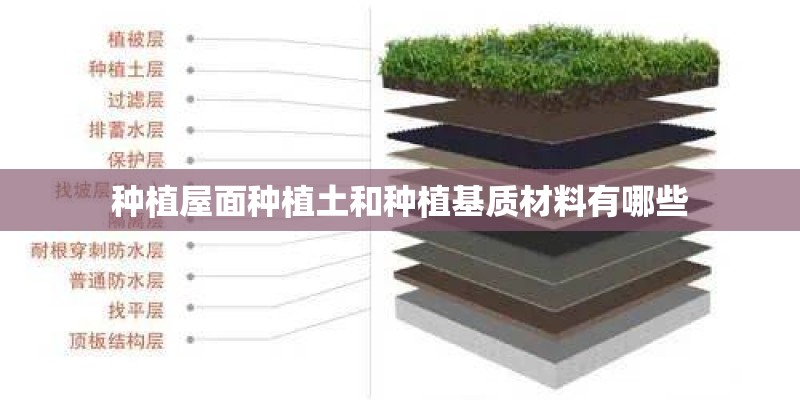 种植屋面种植土和种植基质材料有哪些
